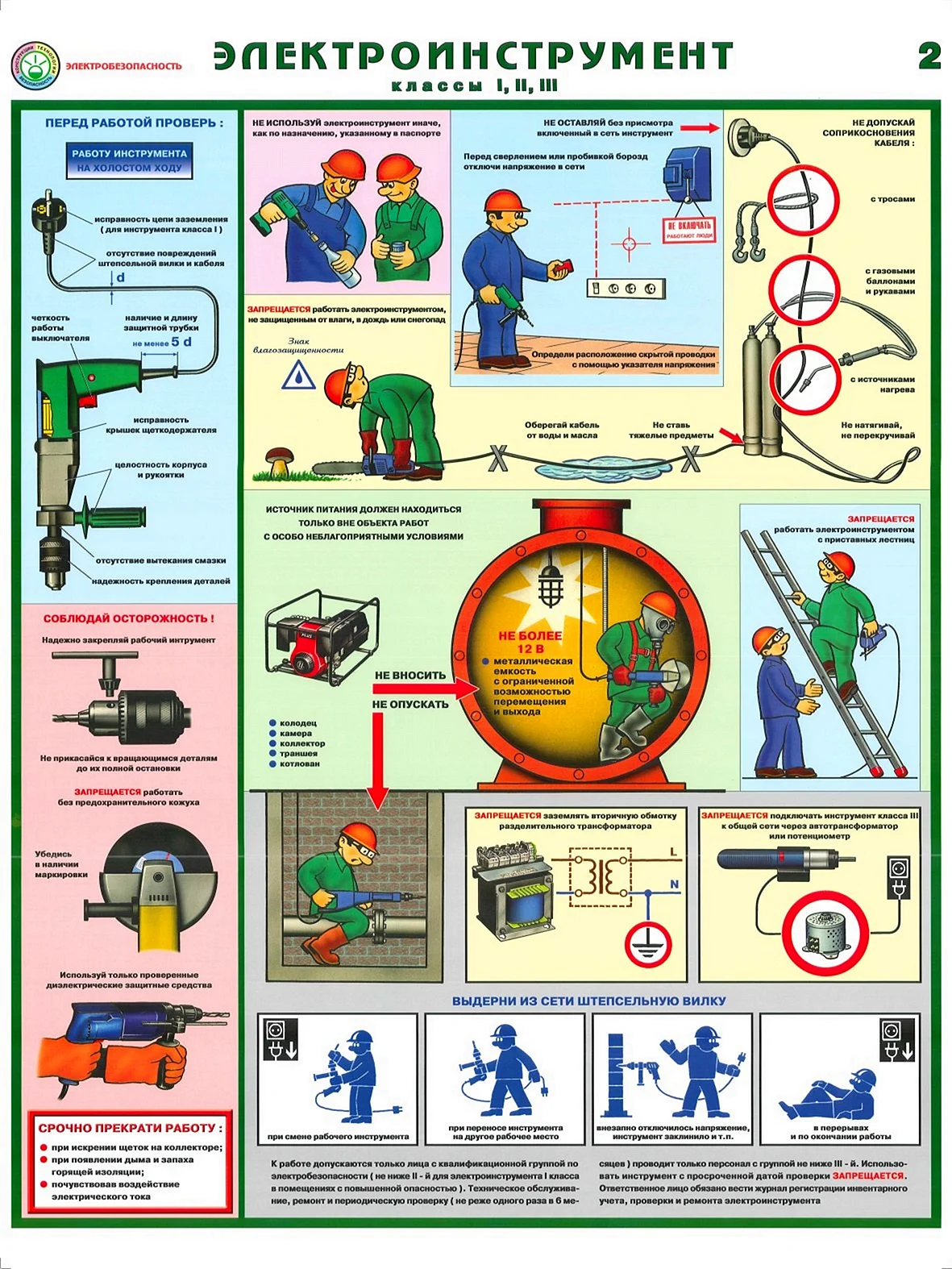 Плакаты по электробезопасности электроинструмент