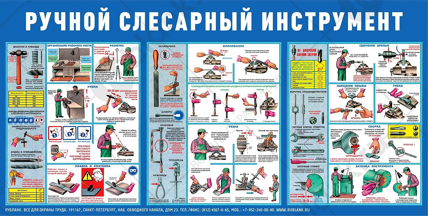 Плакаты по охране труда ручной слесарный инструмент