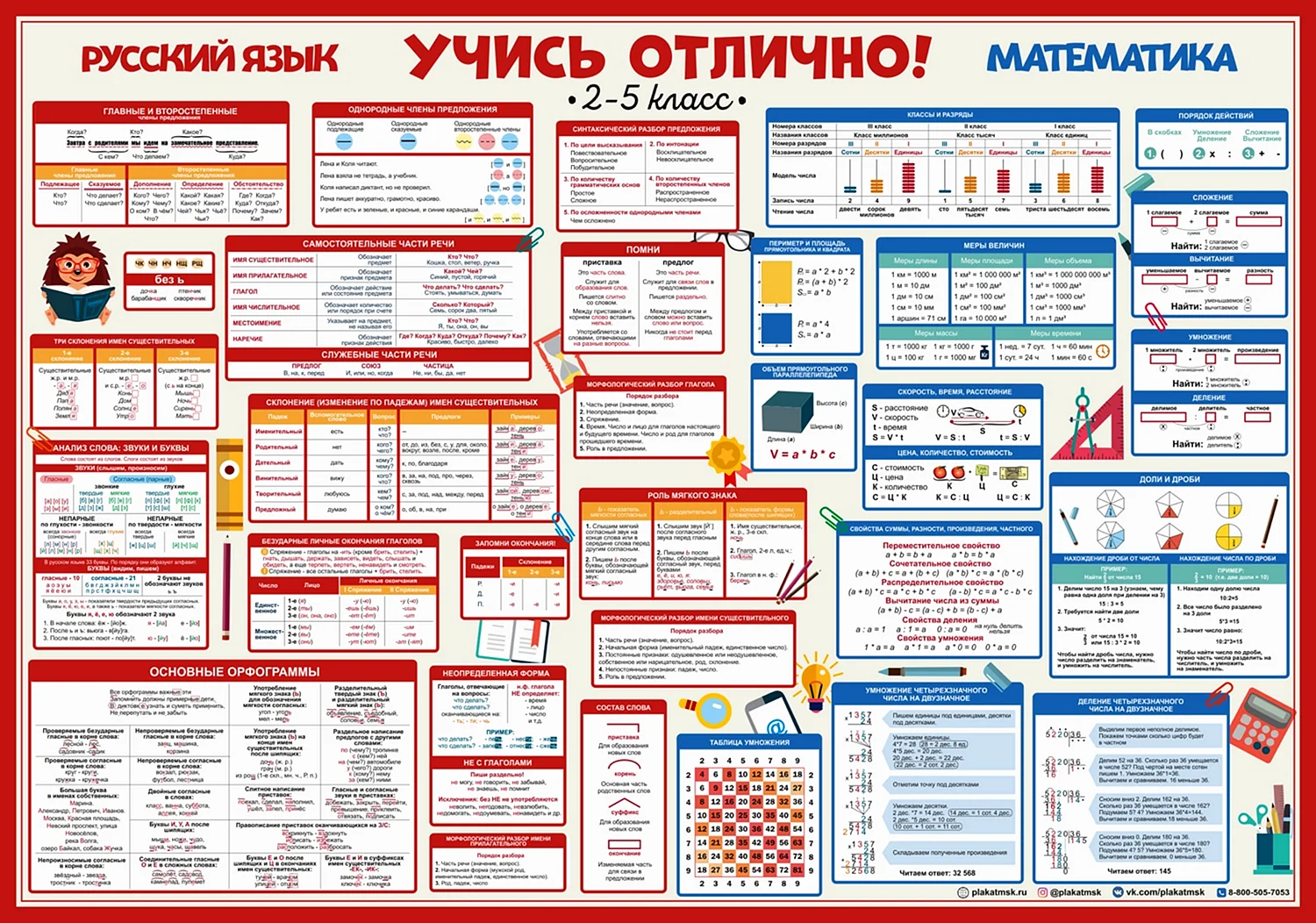 Плакаты по русскому языку для начальной школы