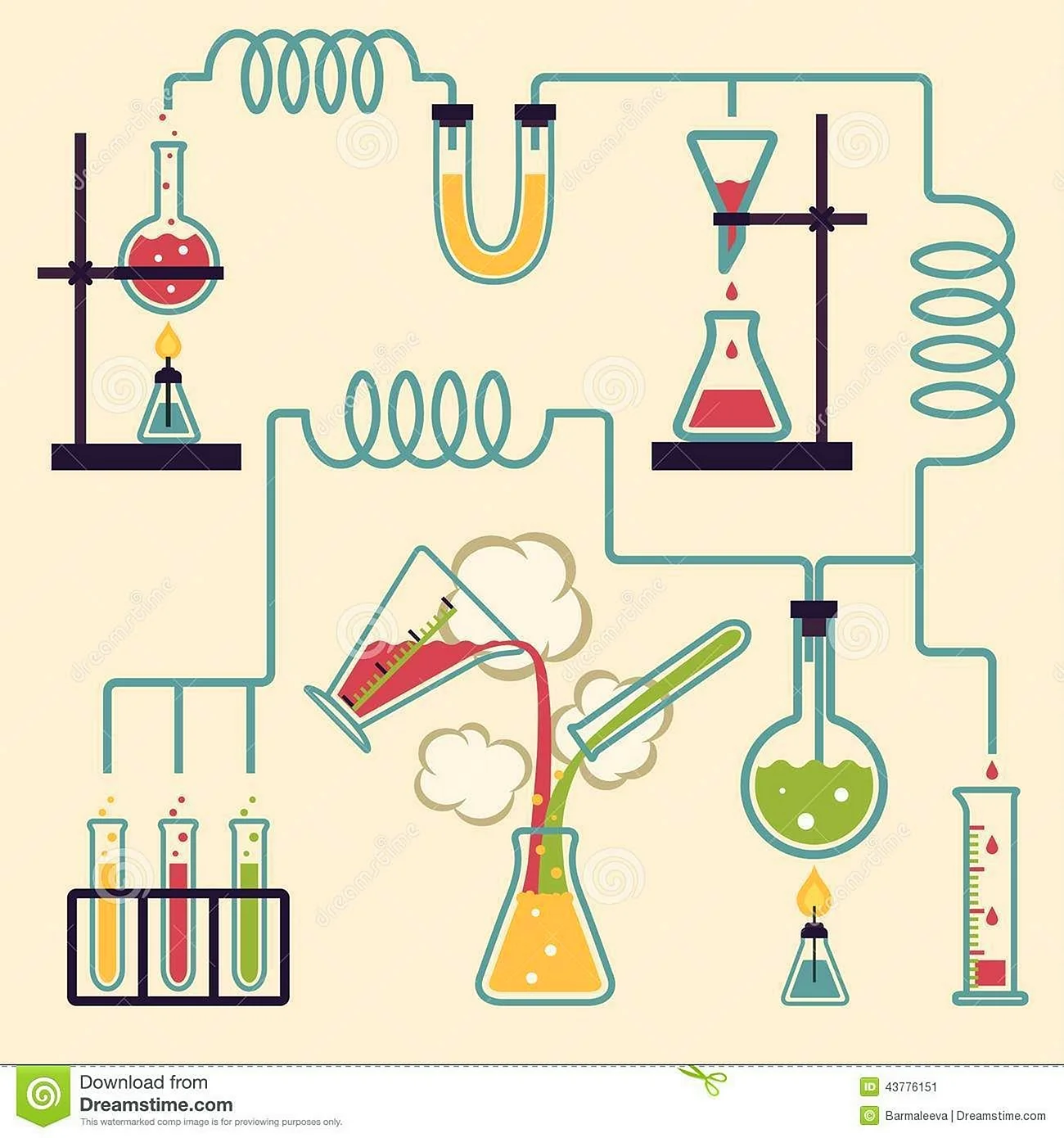 Плакаты с изображением химия