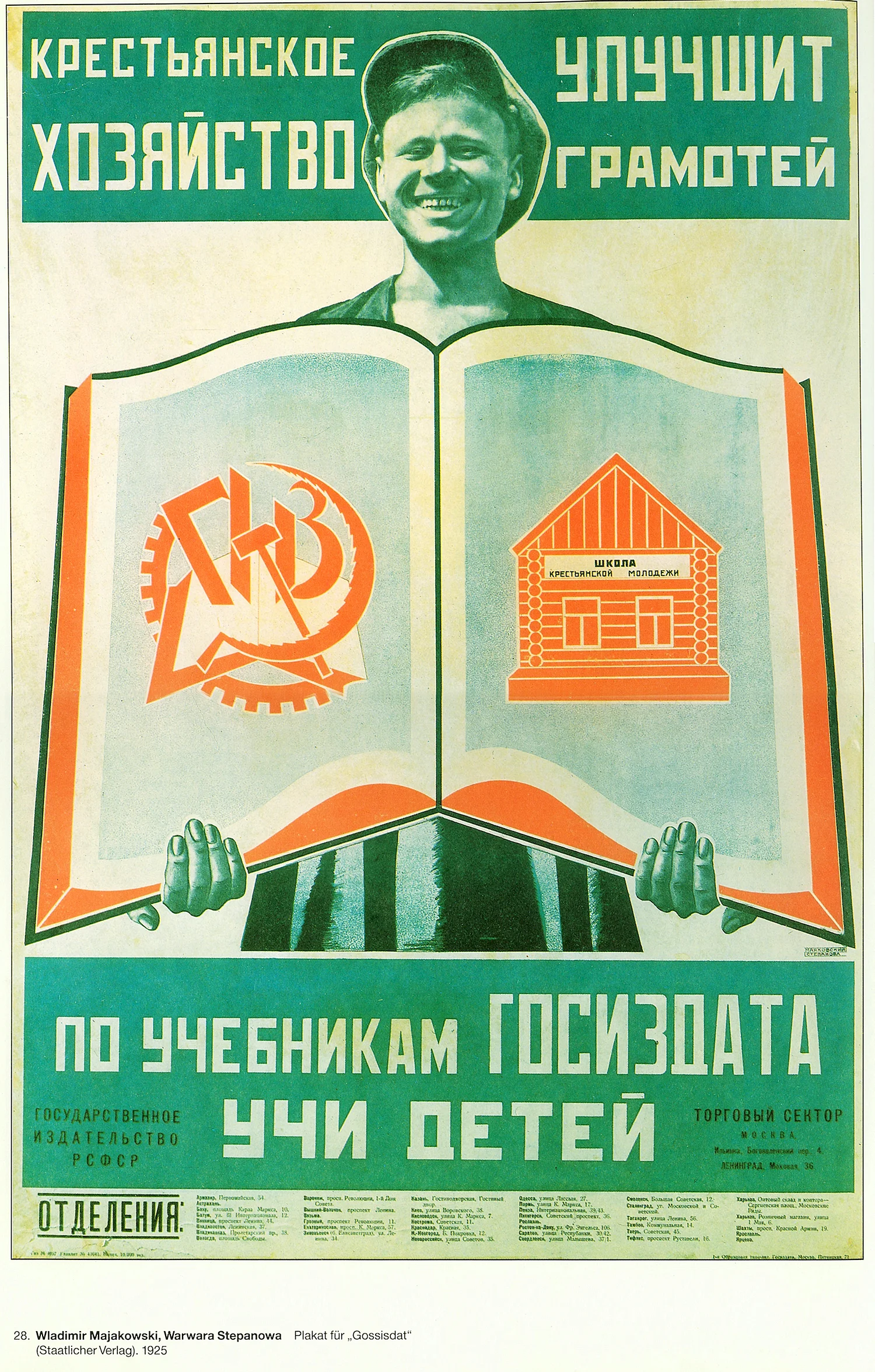 Плакаты СССР Родченко