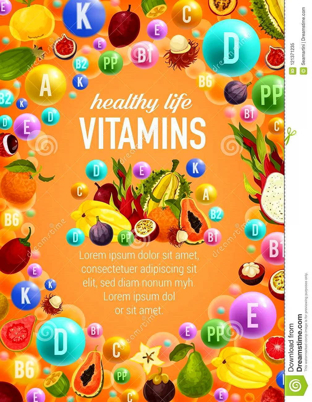 Постер про витамины