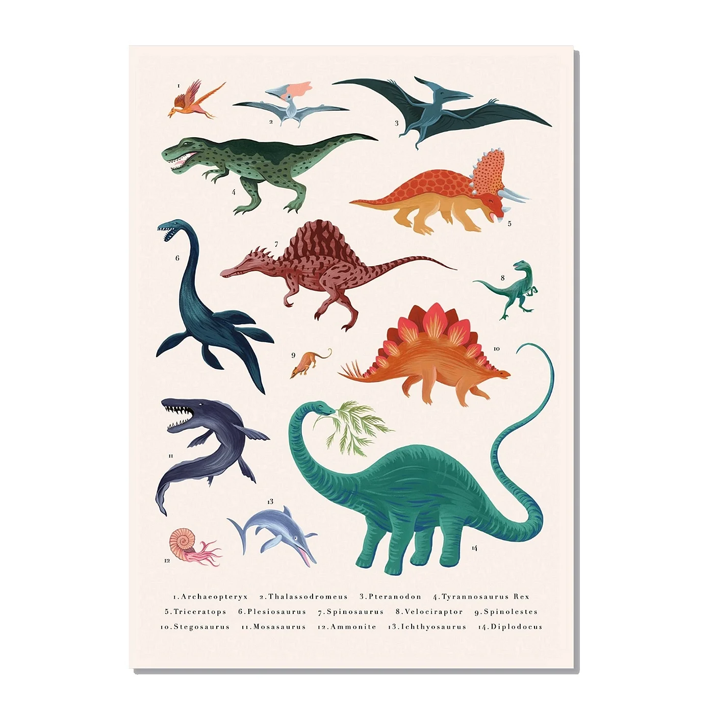 Постеры динозавры в детскую