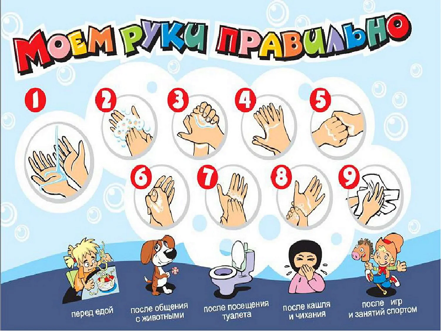 Правила мытья рук для детей