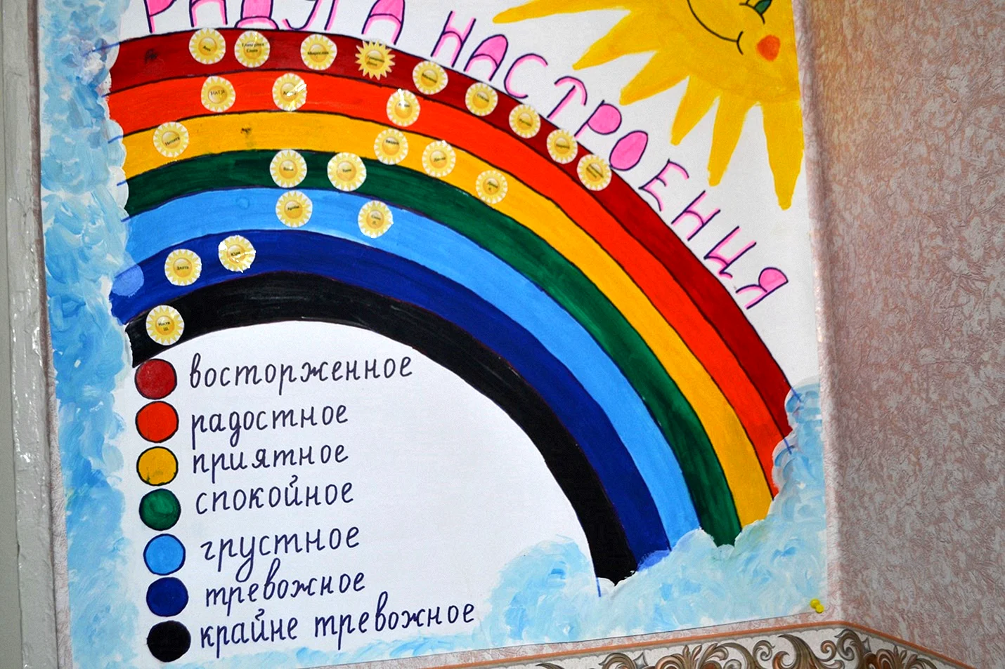 Радуга настроения