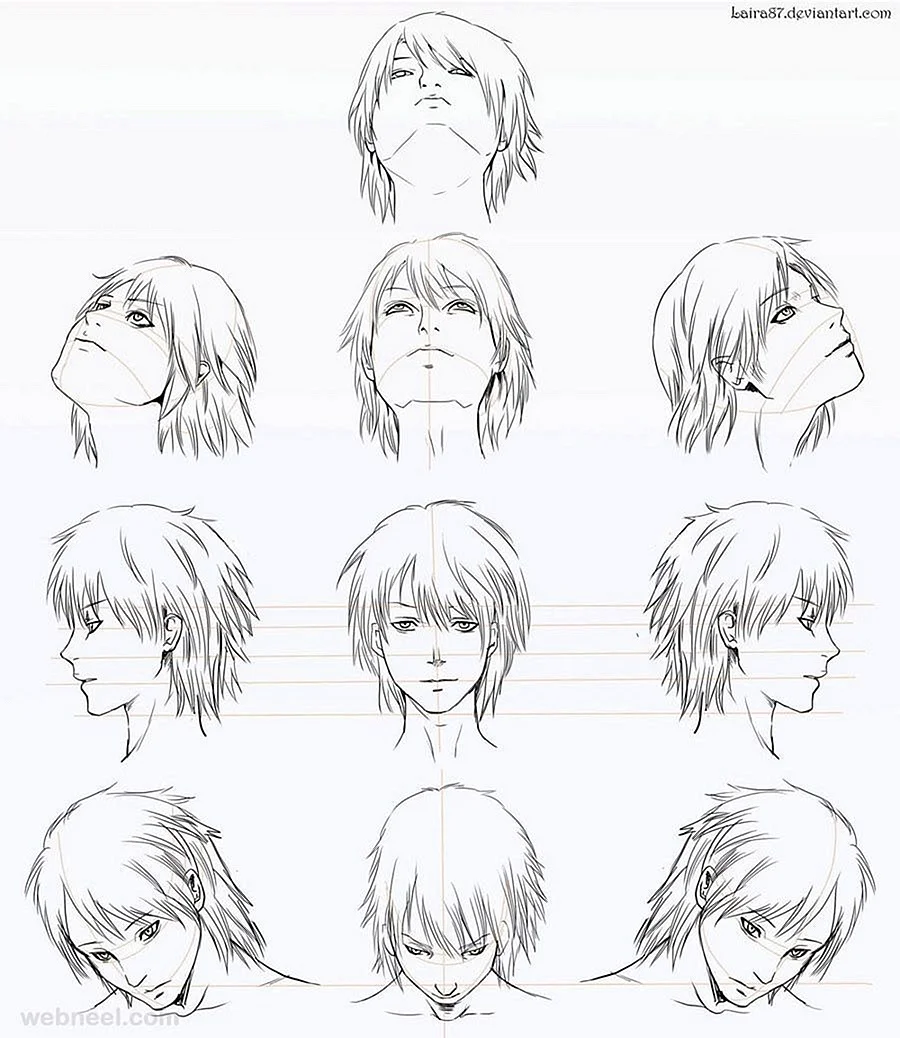 Ракурсы головы аниме