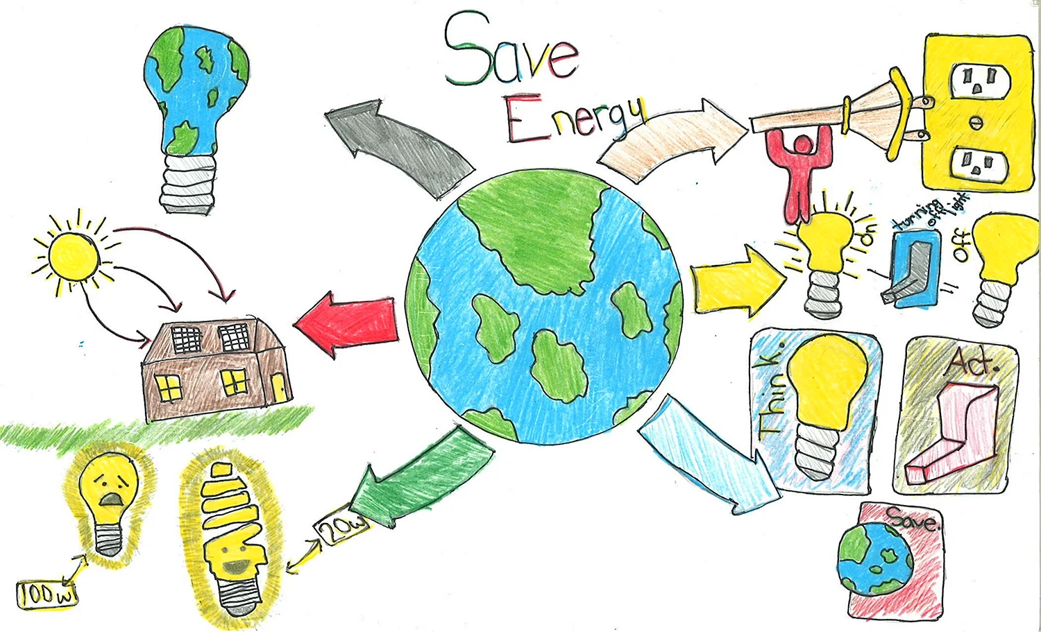 Save Energy рисунок