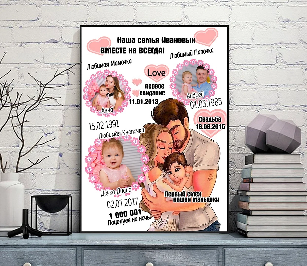 Семейный Постер