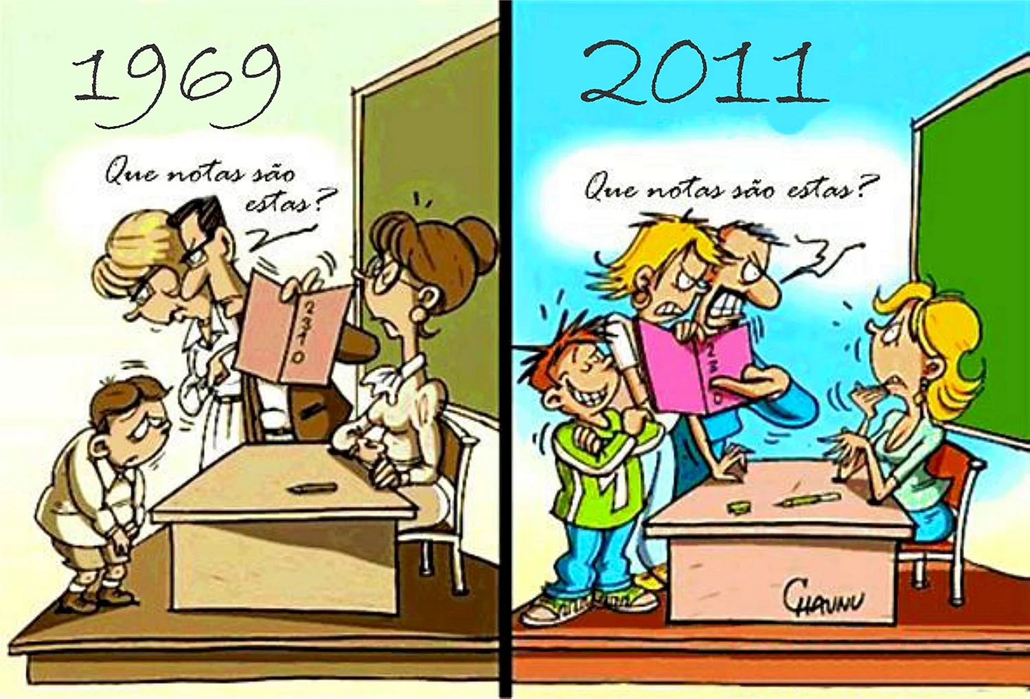 Школа тогда и сейчас
