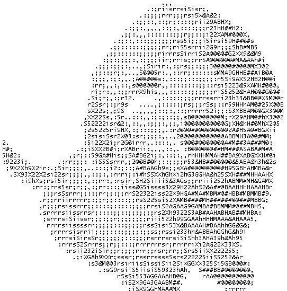 Символы псевдографики ASCII