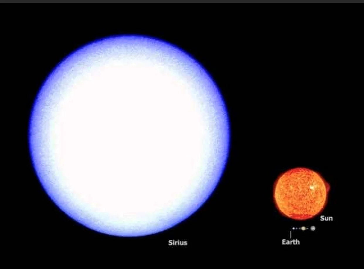 Сириус размер звезды по сравнению с солнцем