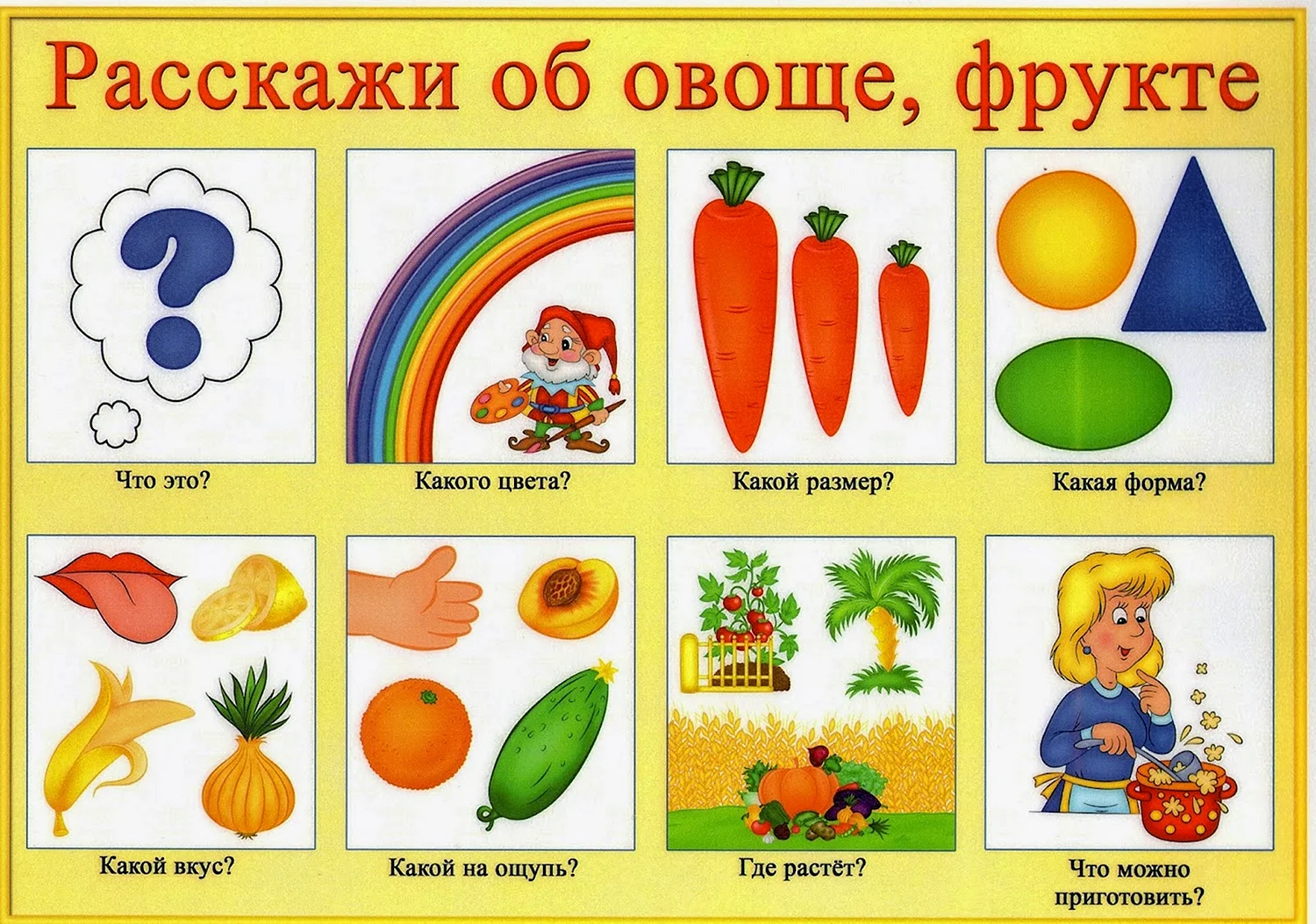 Схема для описания овощей и фруктов