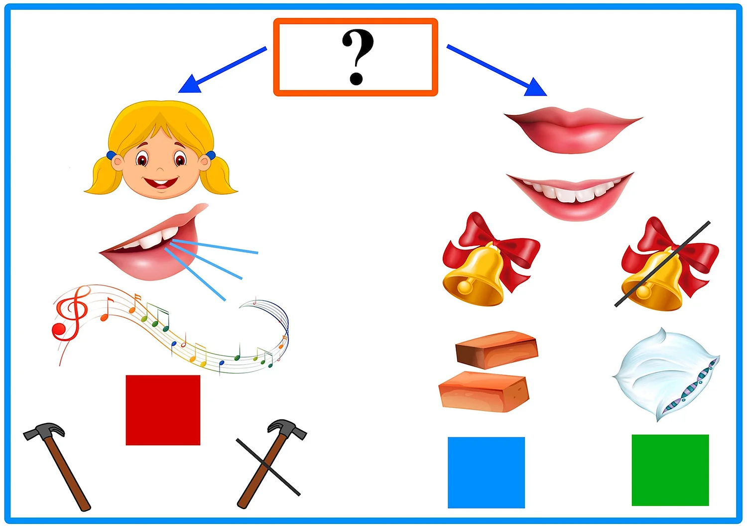 Схема характеристики звука для дошкольников