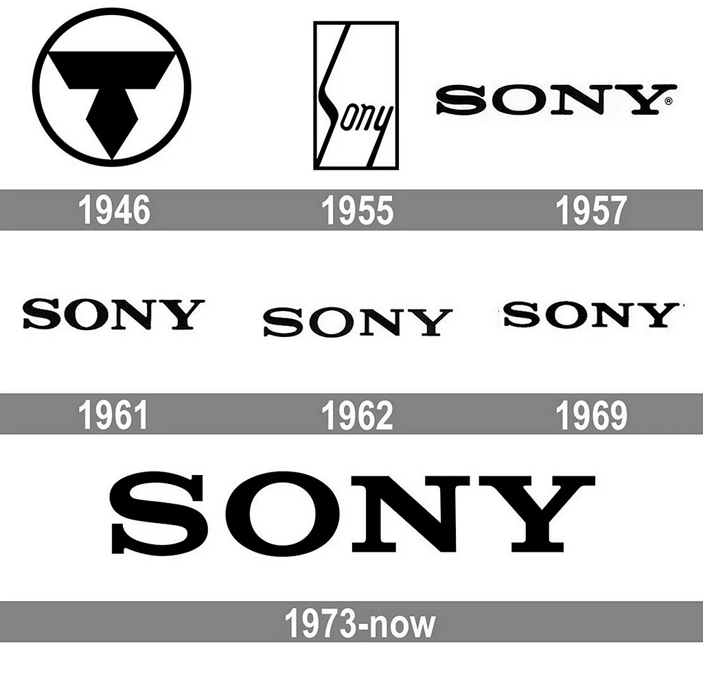 Sony logo 1946