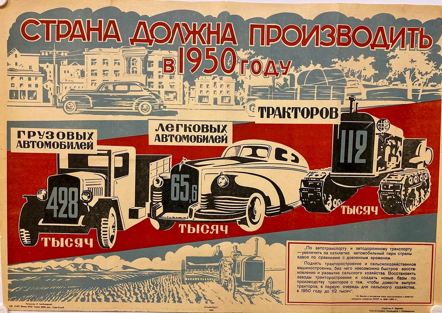 Советские плакаты 1950