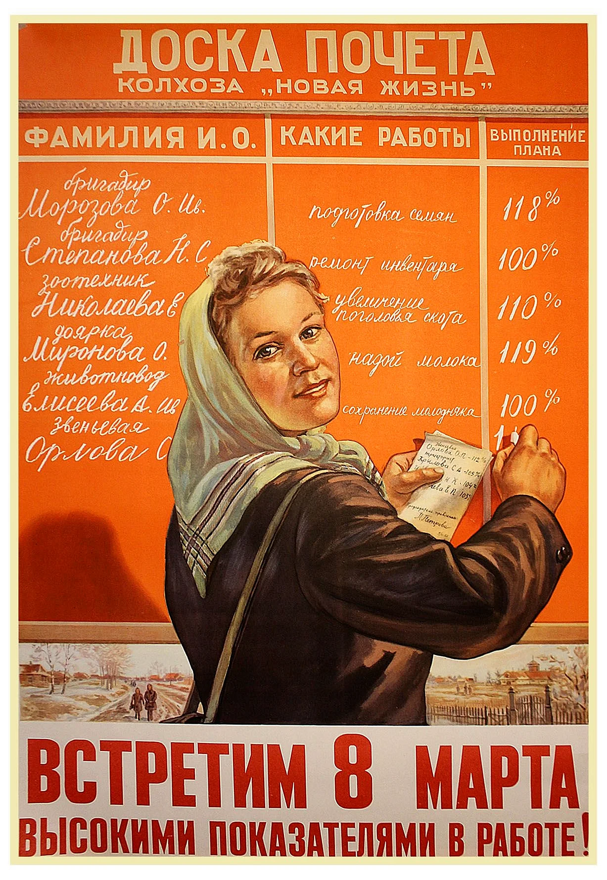 Советские плакаты 8 марта