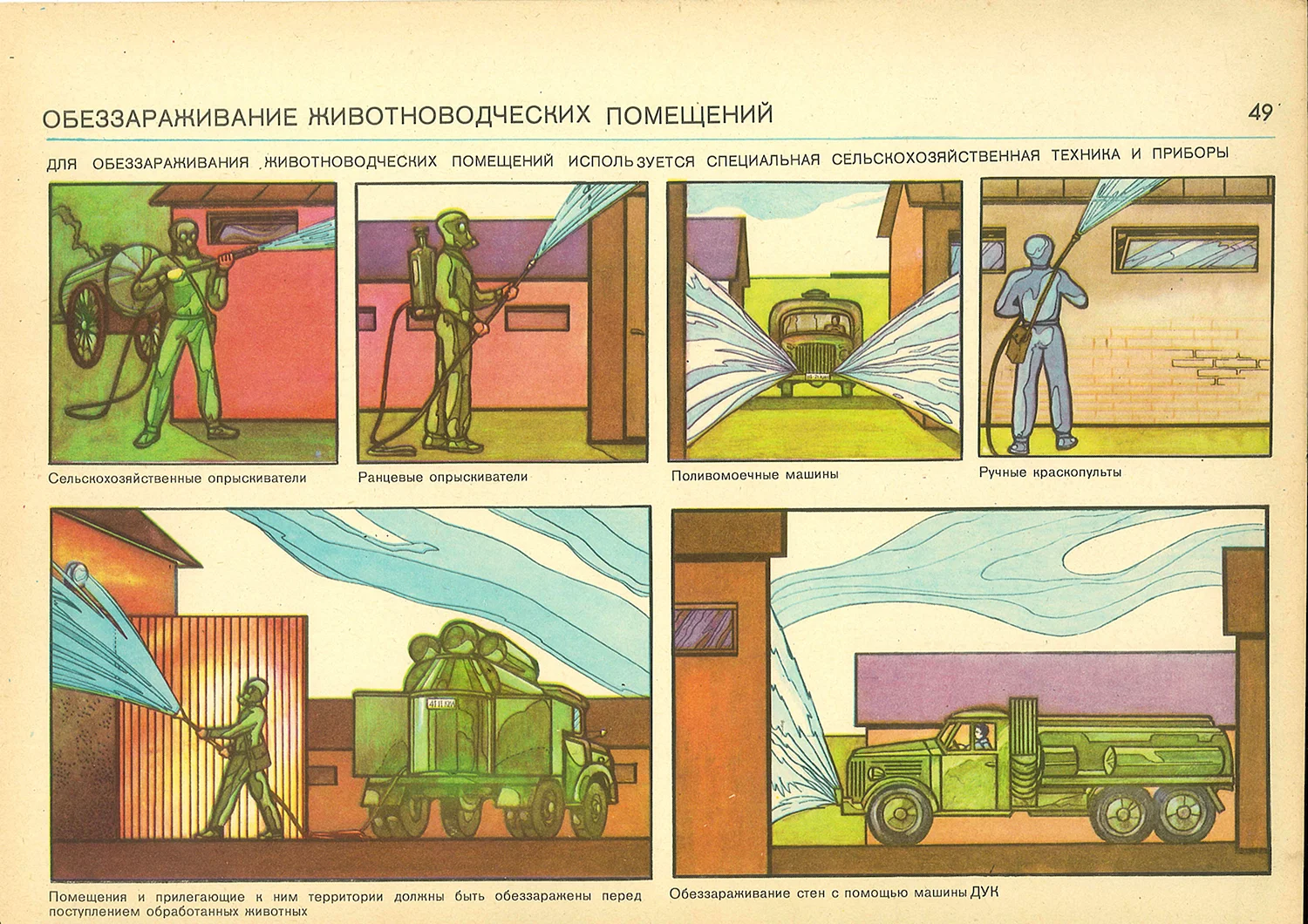 Советские плакаты гражданской обороны