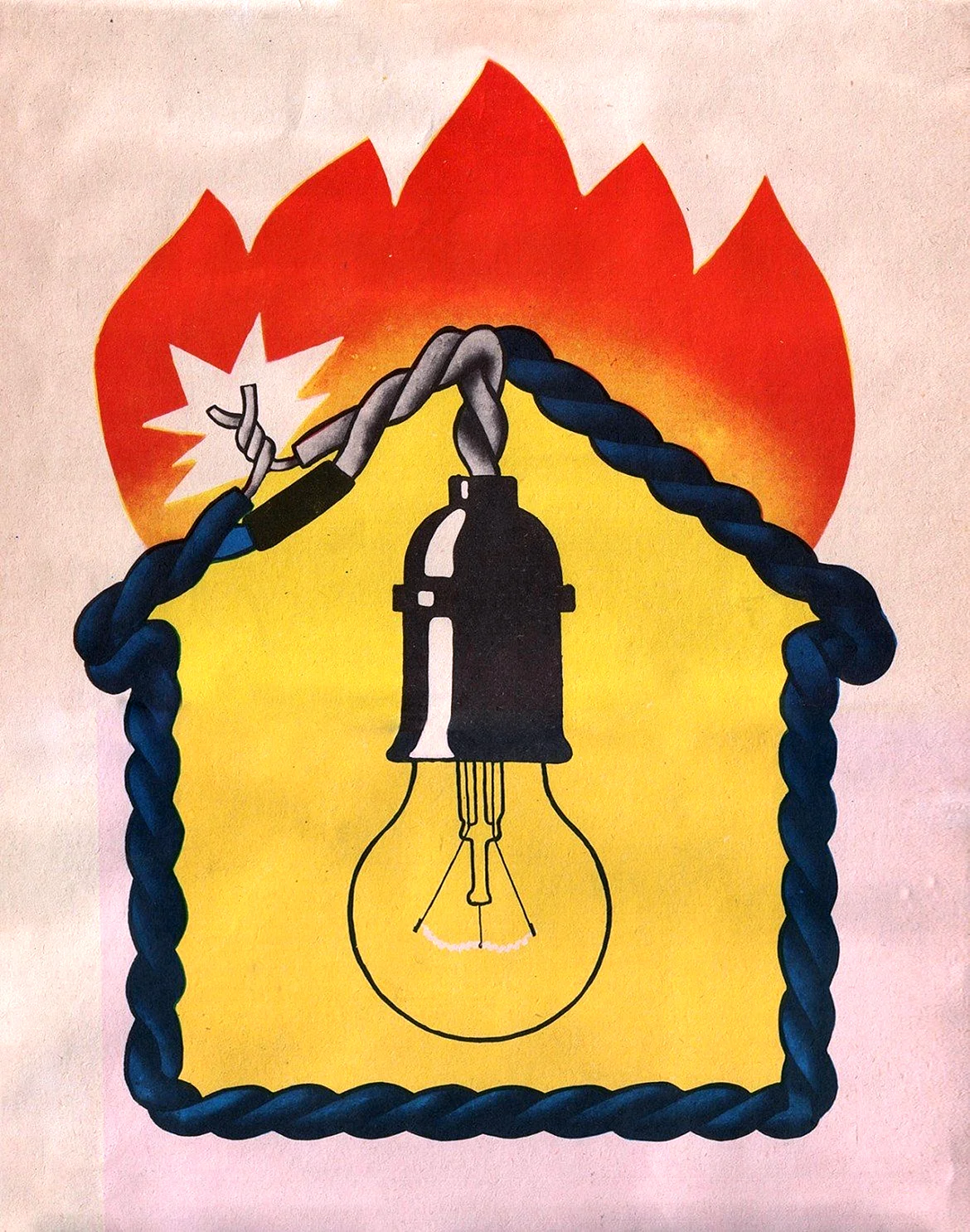 Советские плакаты по пожарной безопасности