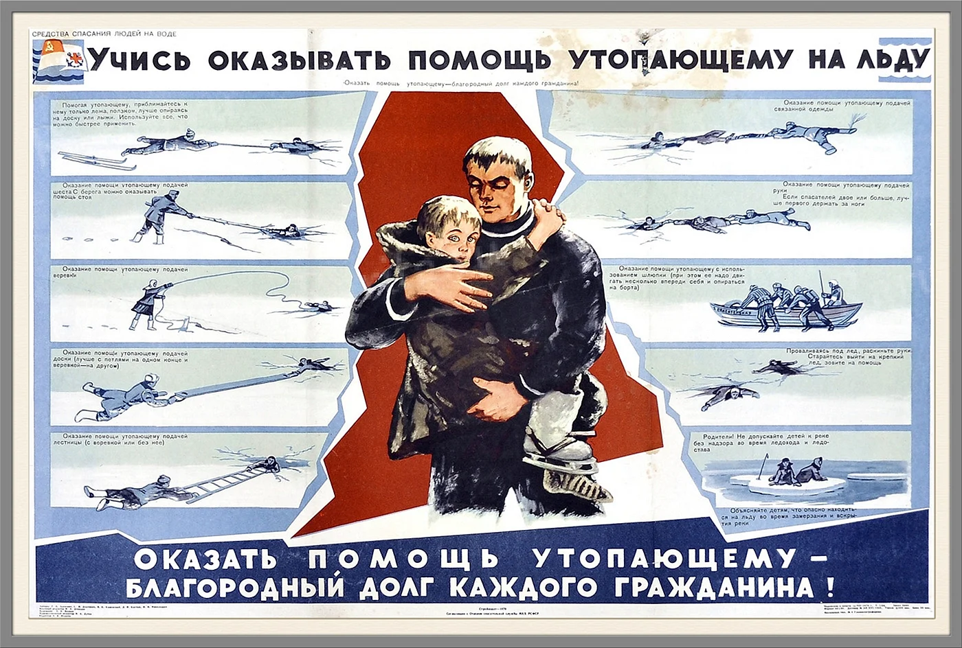 Советские учебные плакаты