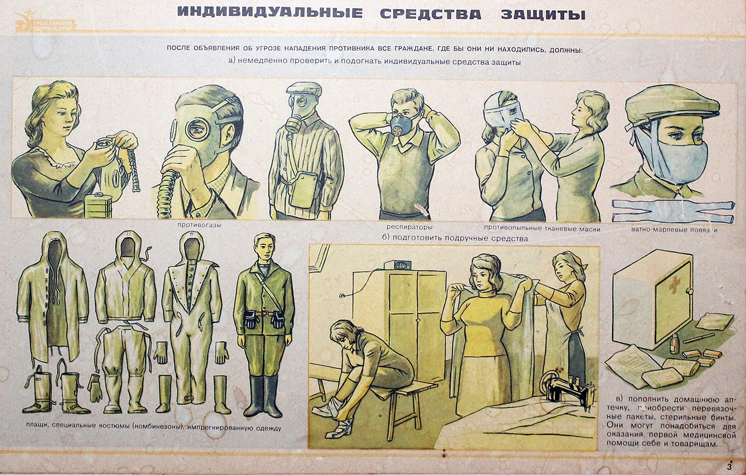 Средства индивидуальной защиты гражданской обороны СССР