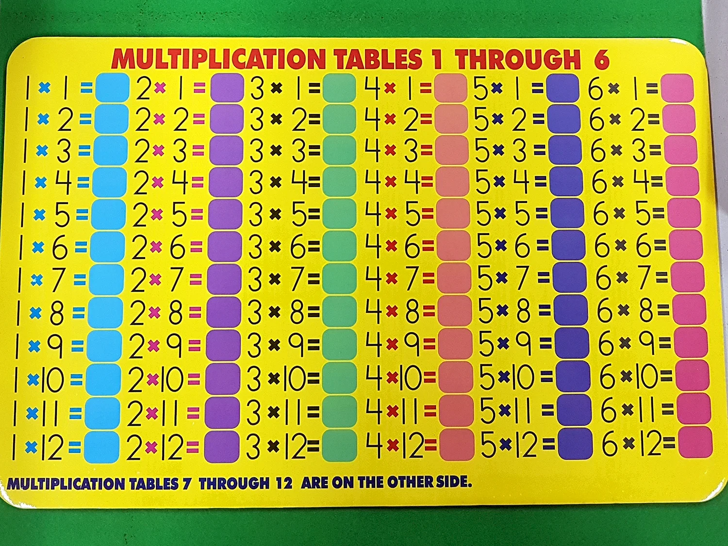 Таблица умножения. Т̷а̷б̷л̷и̷ц̷а̷ у̷м̷н̷о̷ж̷е̷н̷. Таблица умножения для детей. Умножение таблица умножения. Таблицу умножение примеры без ответов