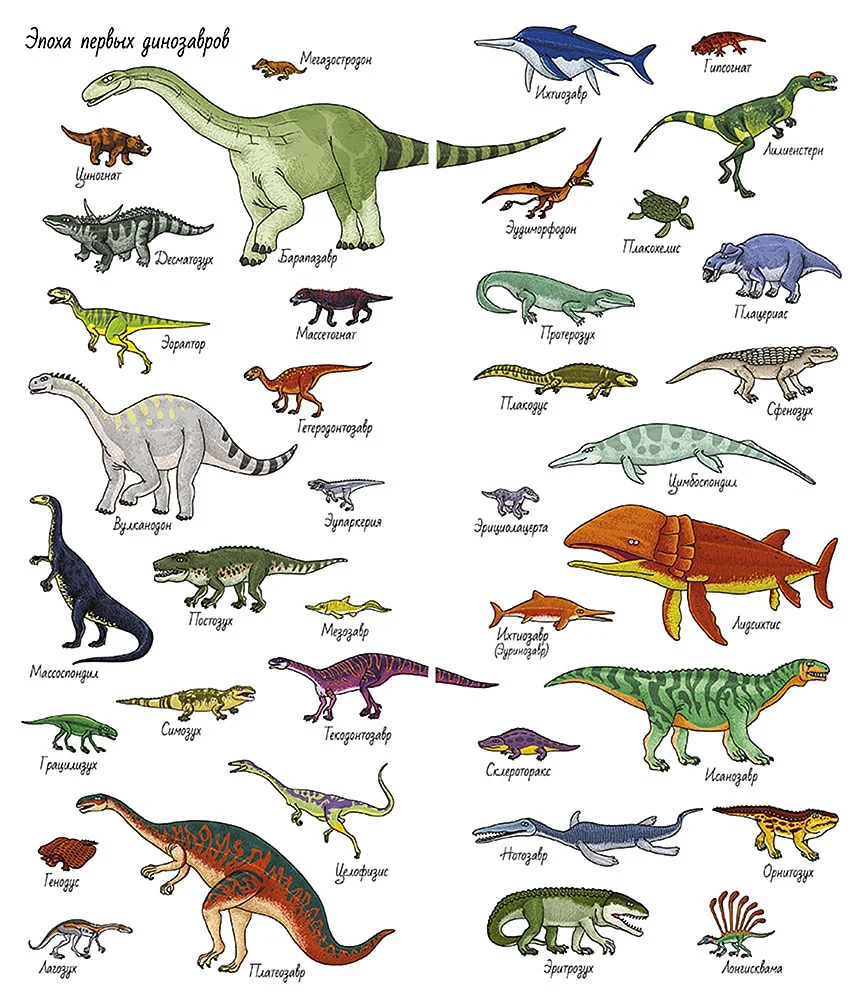 Тьерри Лаваль динозавры