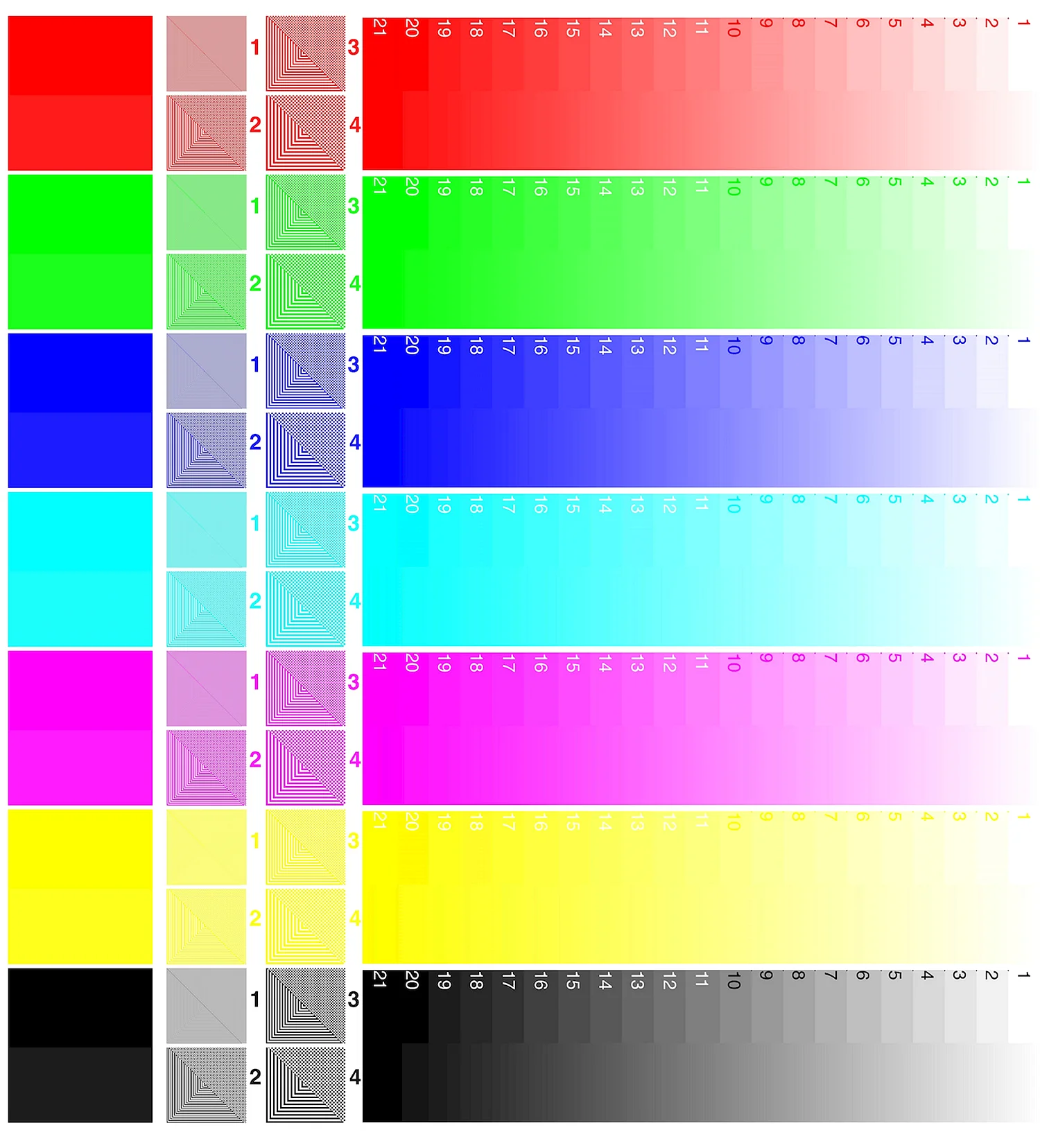 Test Color Printer Epson l805