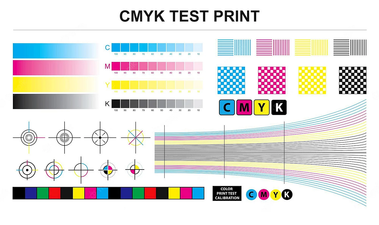 Тест печати CMYK