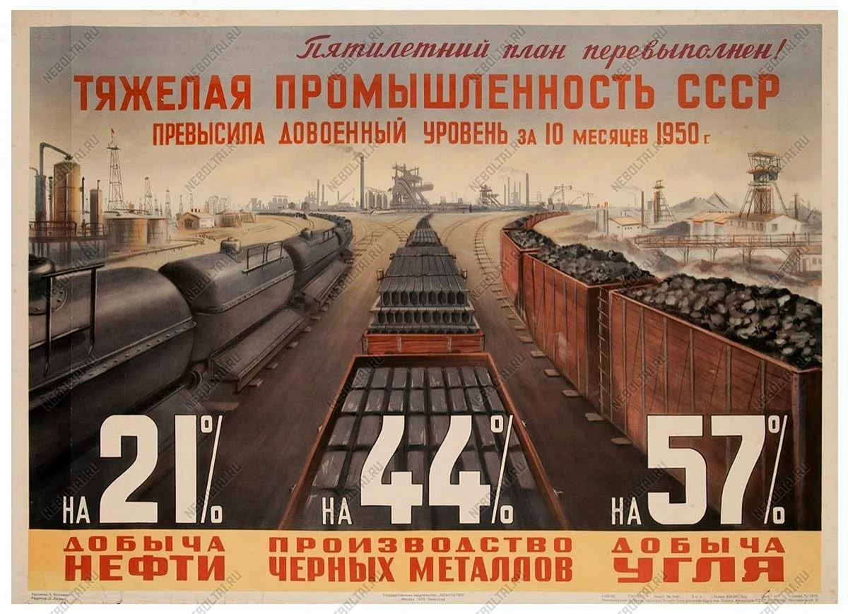 Тяжелая промышленность СССР плакаты