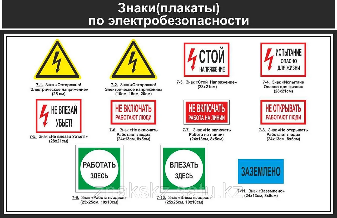 Типы плакатов и знаков безопасности применяемые в электроустановках