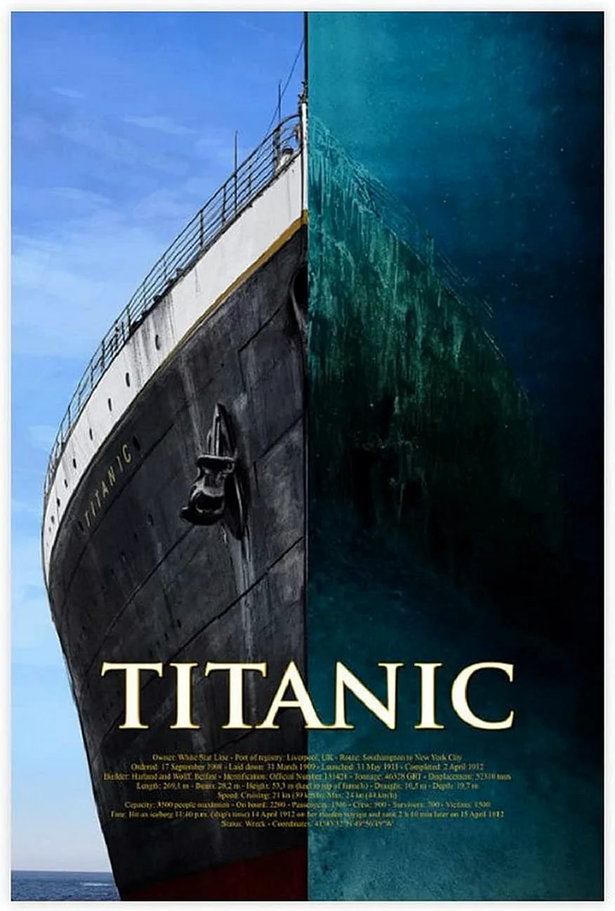Titanic Постер