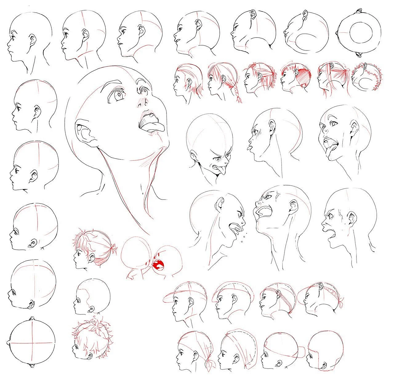 Туториал рисования головы аниме