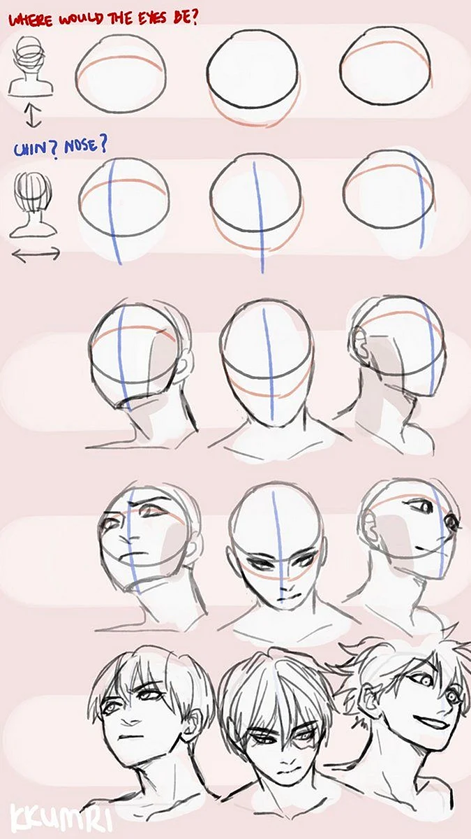Туториал рисования головы аниме