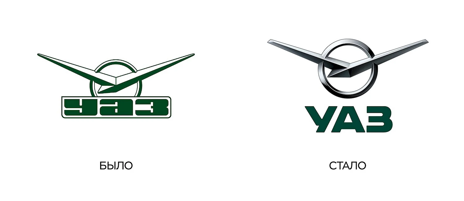 Логотип автомобилей марки УАЗ