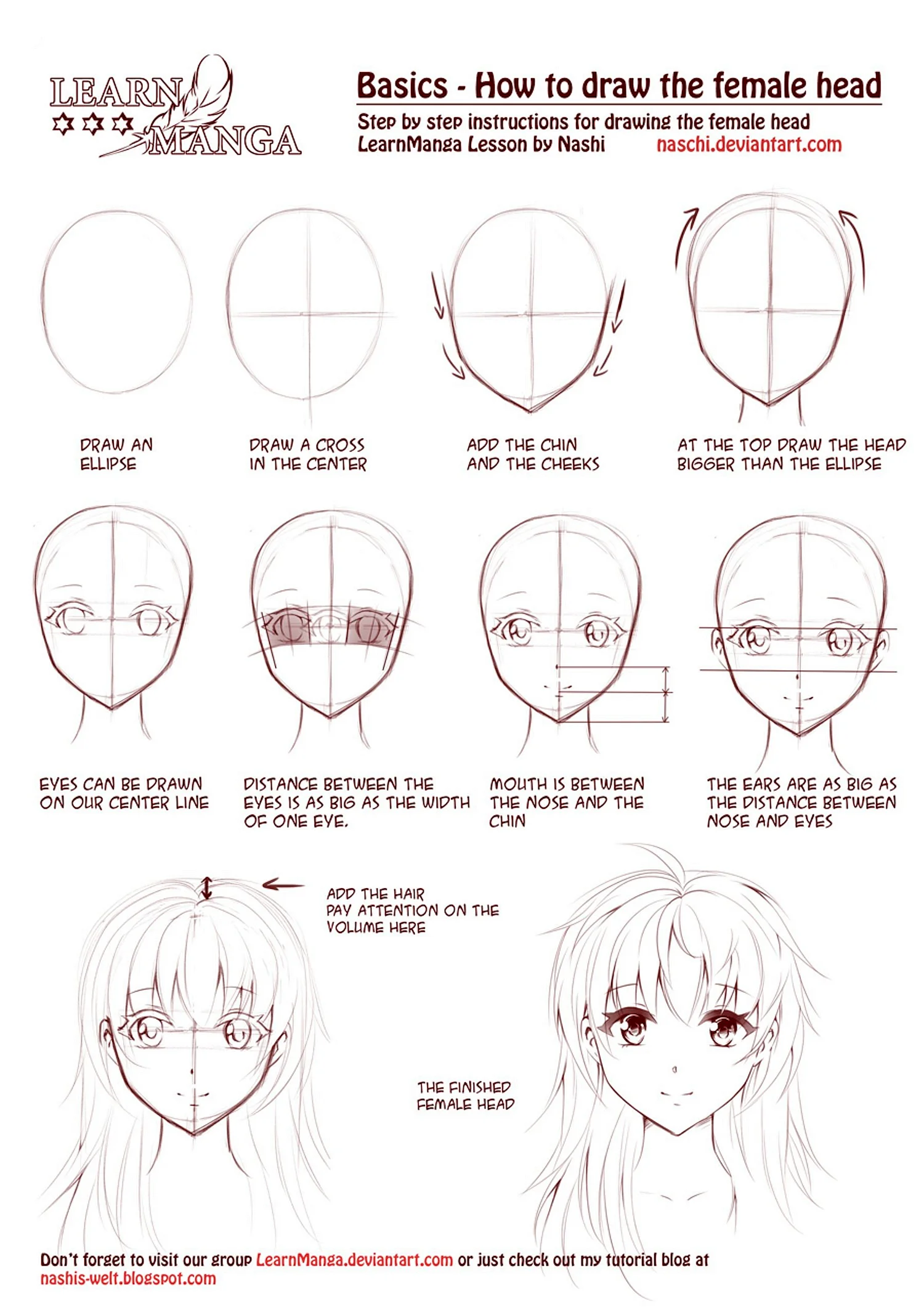 Уроки по рисованию аниме лица