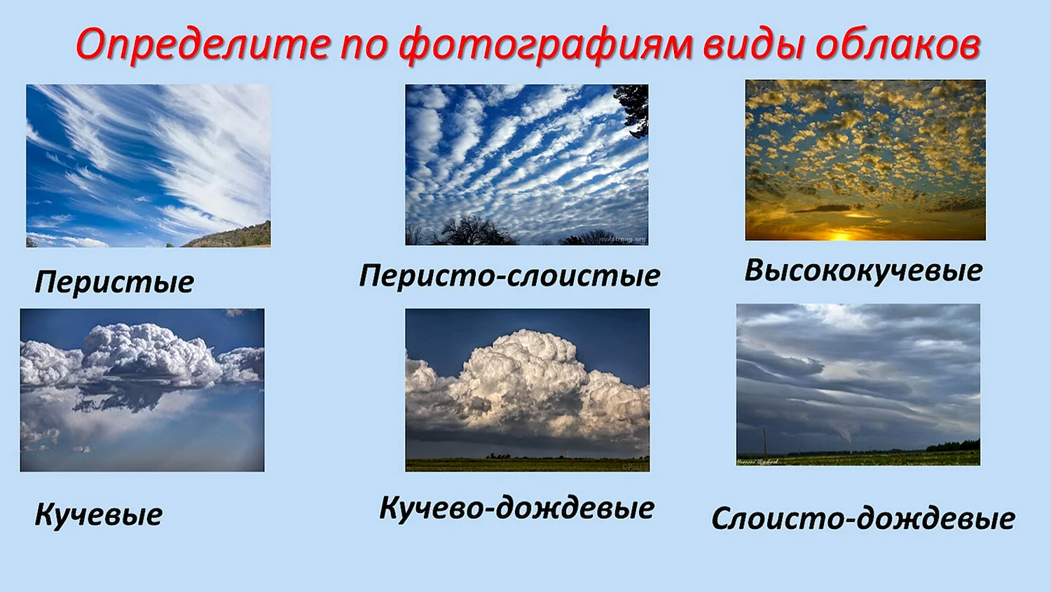 Виды облаков и их характеристика
