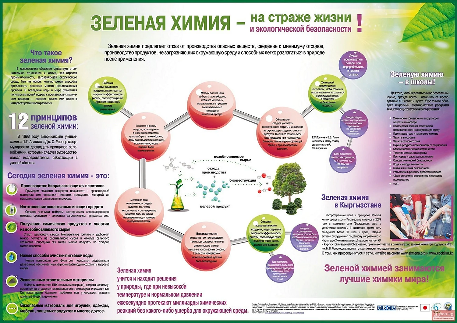 Зеленая химия для жизни