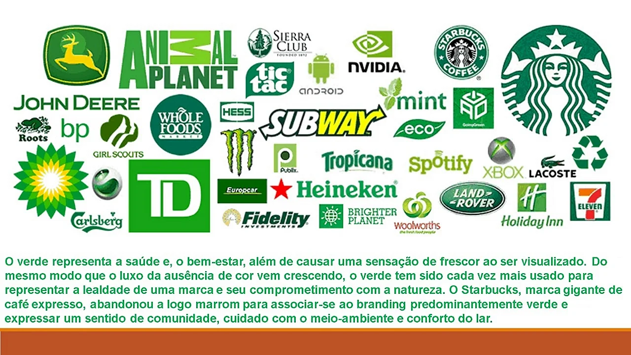 Зеленые бренды