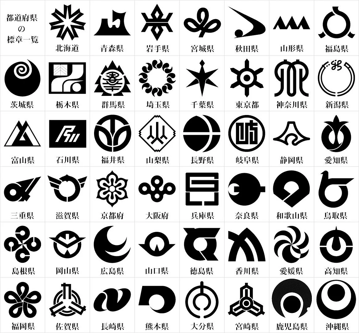 Популярные символы
