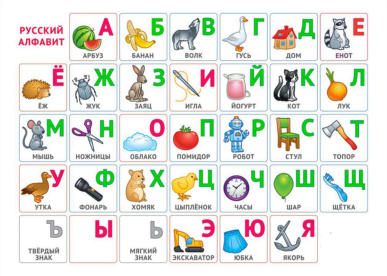 Где найти алфавит. Азбука для малышей. Русский алфавит. Алфавит для дошкольников. Азбука в картинках.