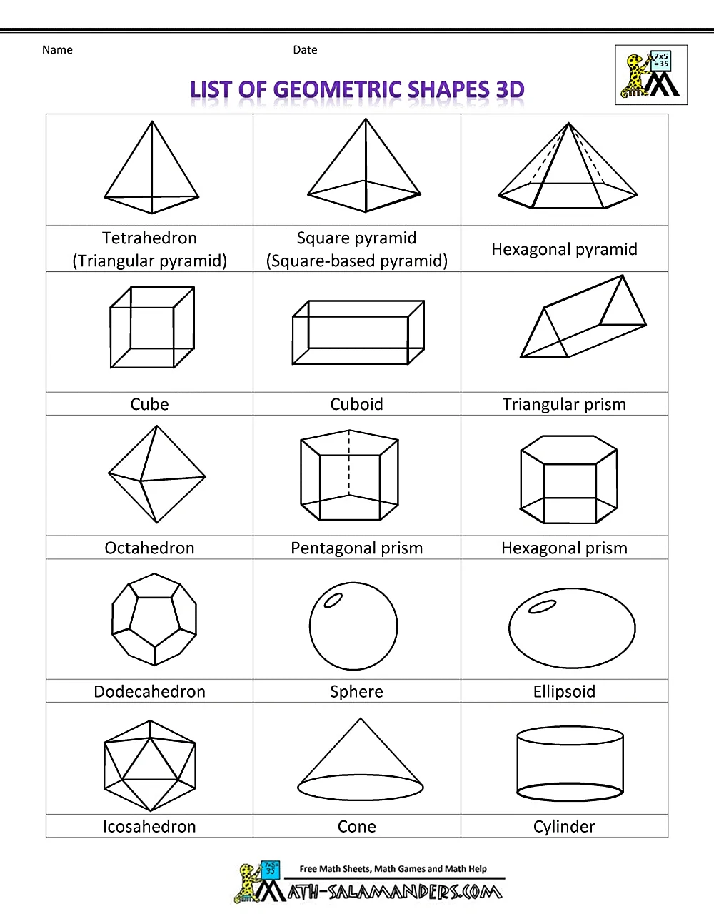 Фигуры список. Двухмерные геометрические фигуры и их названия. Сложные геометрические фигуры и их названия. Названия объемных геометрических фигур. Стереометрические фигуры и их названия.