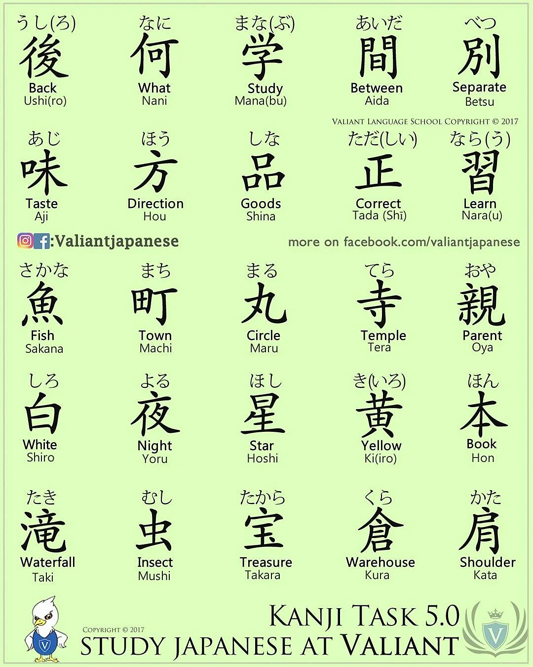 Японский язык иероглифы кандзи