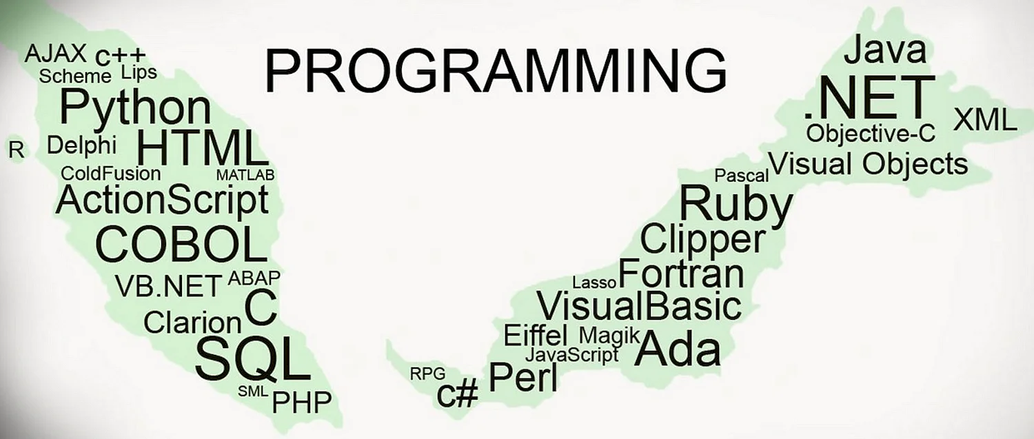 Языки программирования на белом фоне