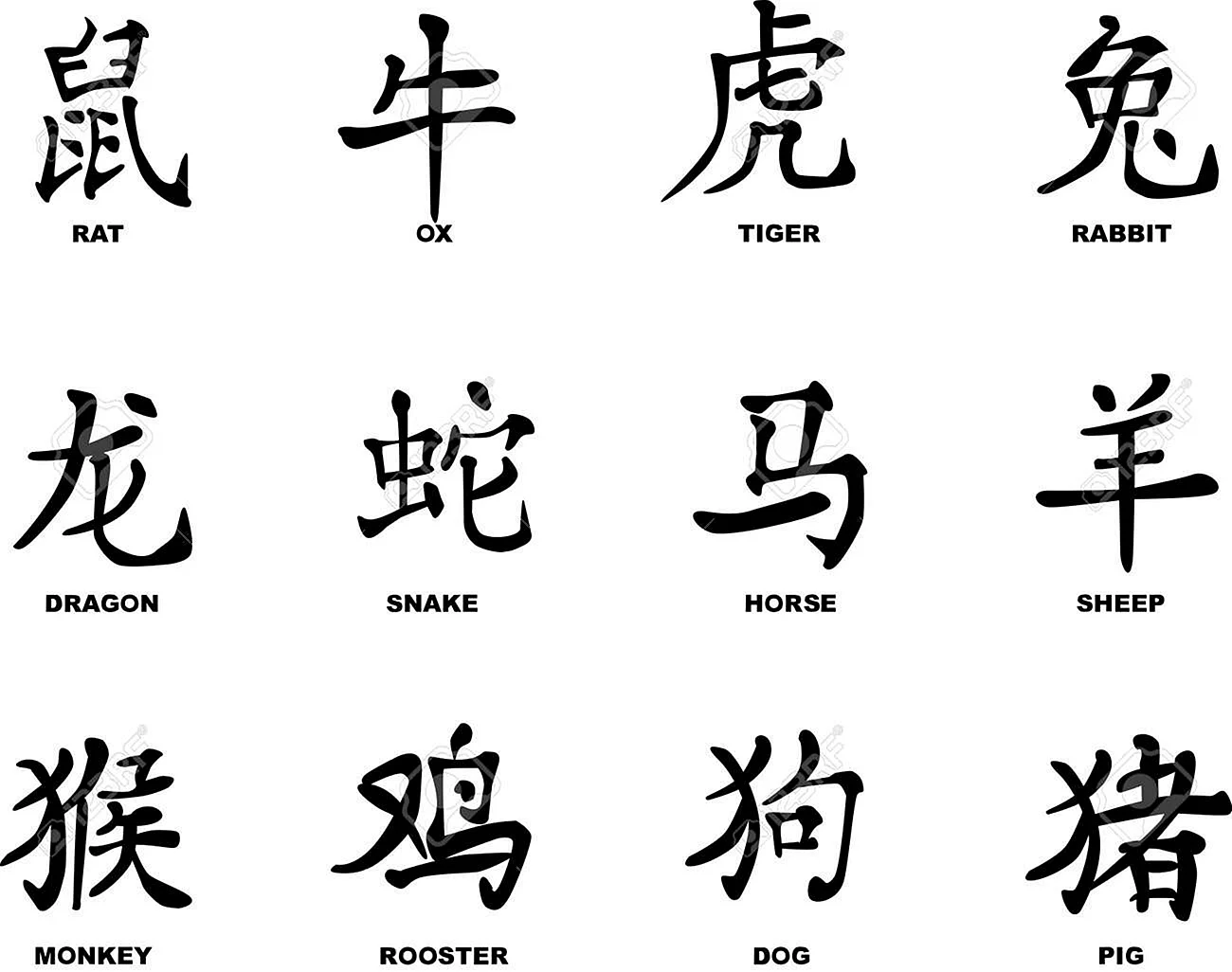 Китайские иероглифы пожелания