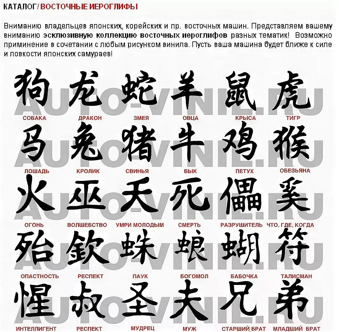 Китайские иероглифы с переводом