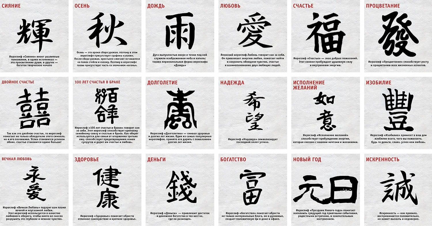 Китайские иероглифы с переводом здоровье