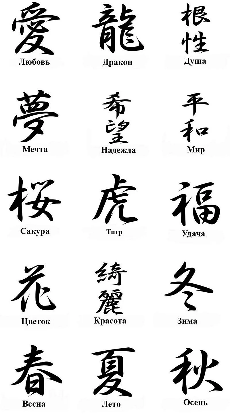 Китайские символы и их значение