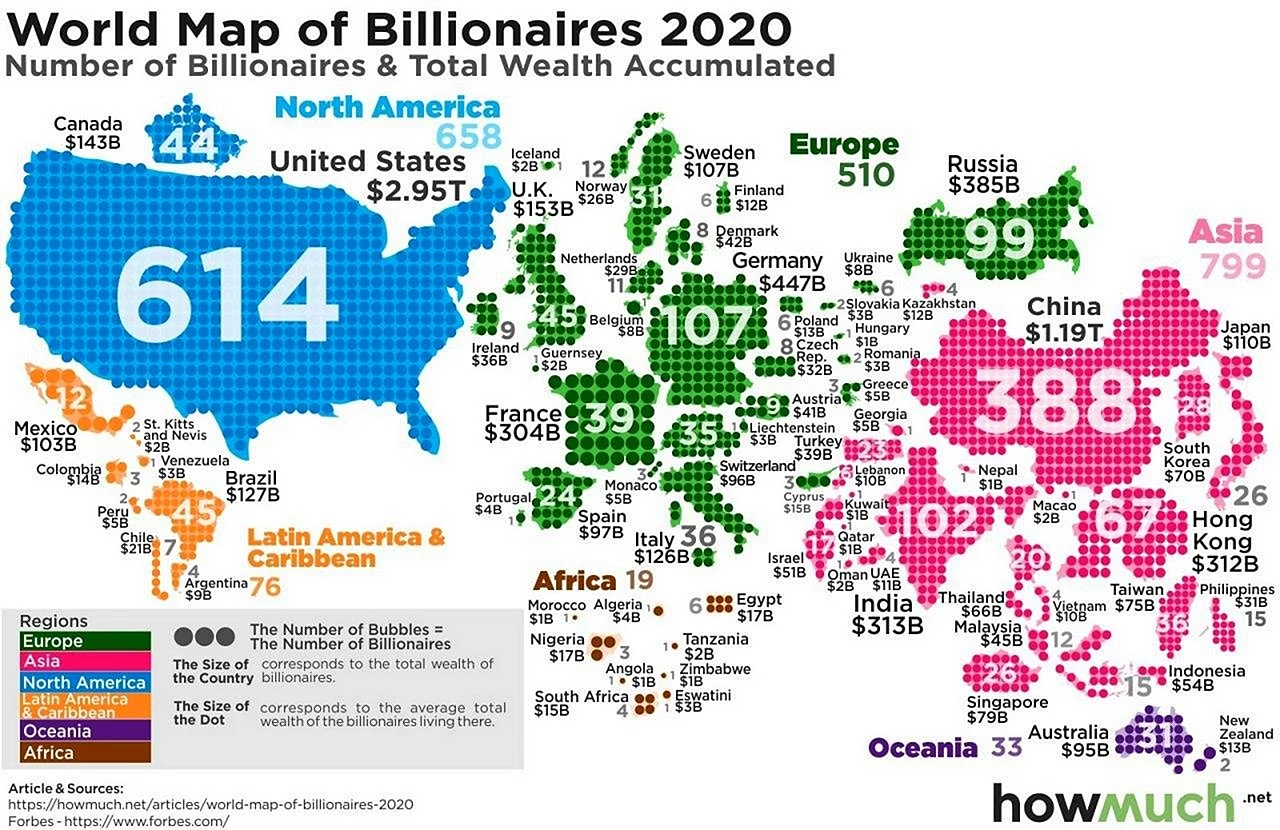 Количество долларовых миллиардеров по странам