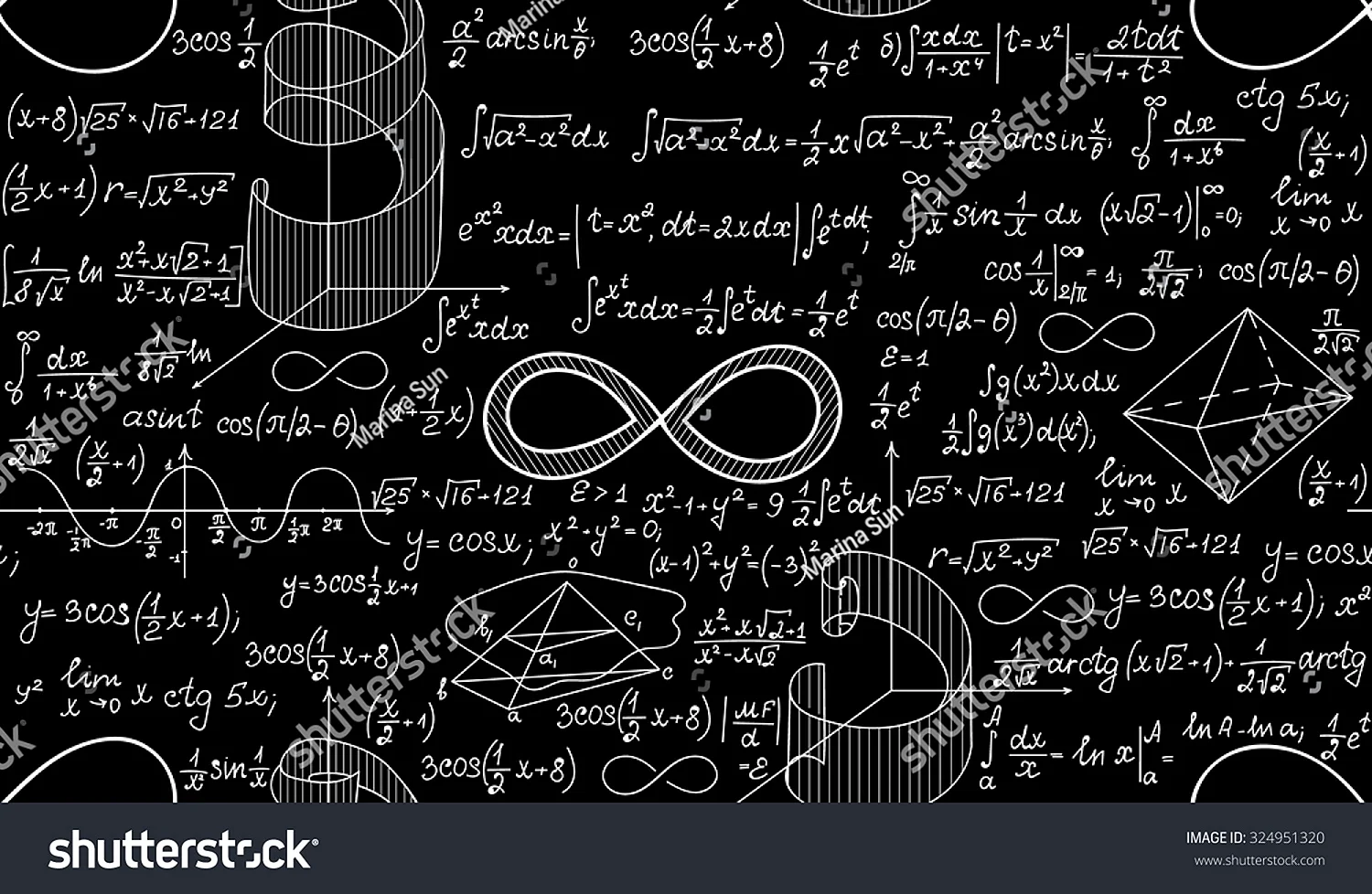 Математические формулы картинки
