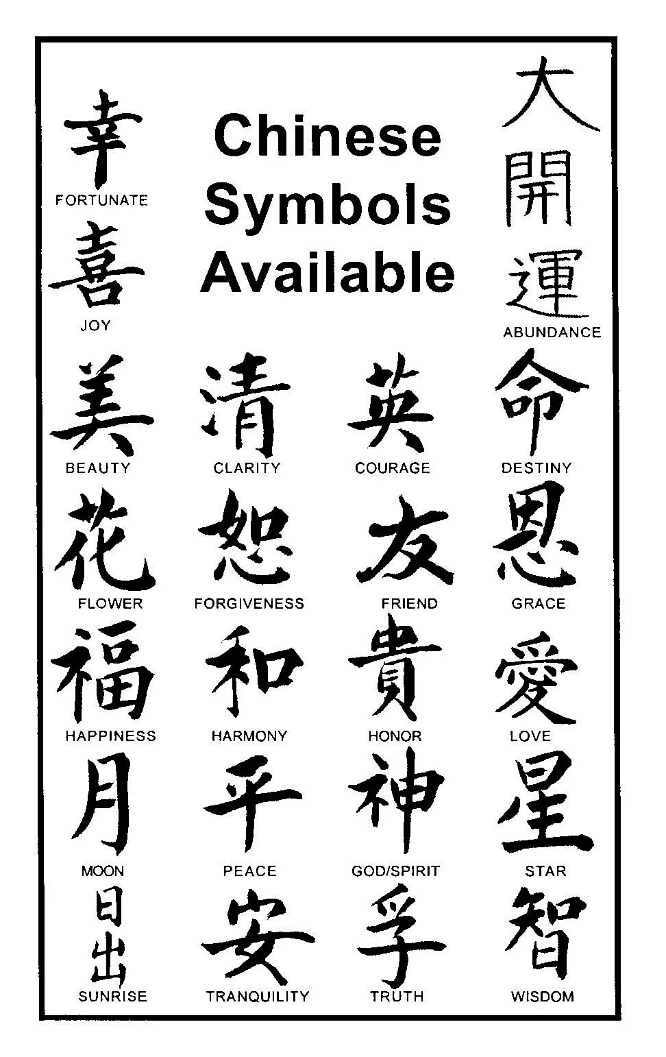 Обозначения китайских иероглифов в картинках